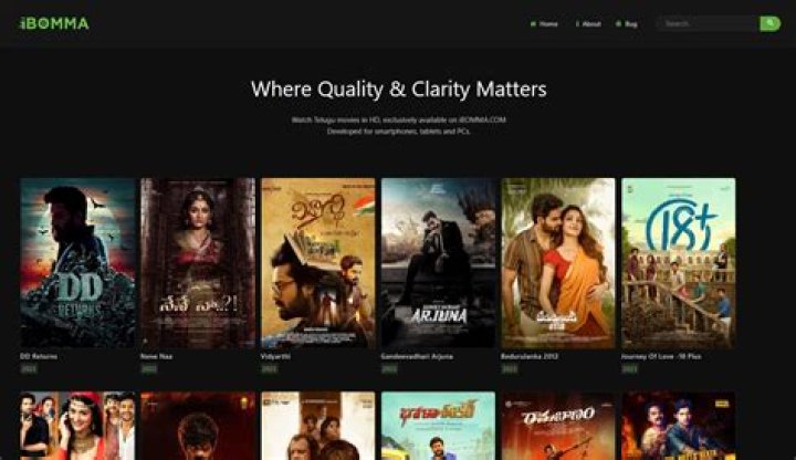 Ibomma One: Unpacking Telugu Movies, Features, and Key Considerations