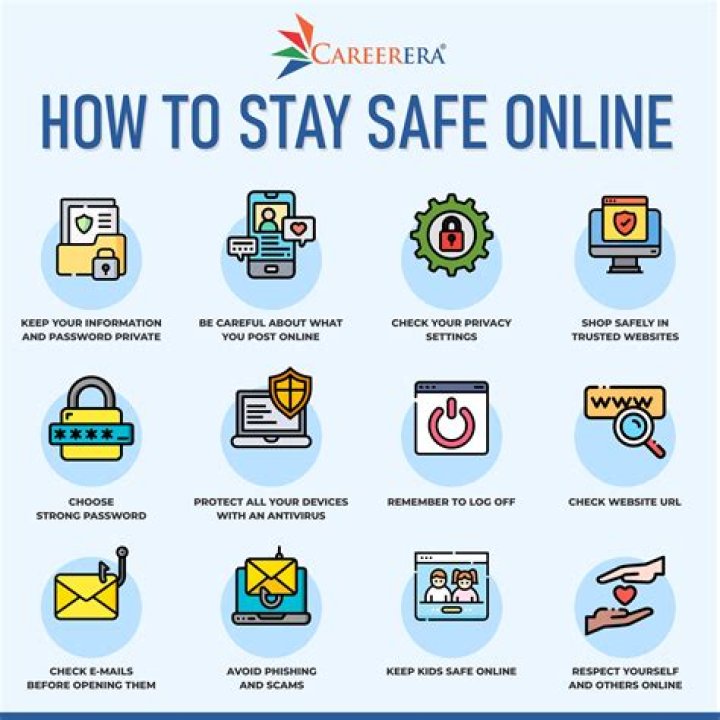 Understanding the Buzz Around Mikayla Campinos Leaks: What You Need to Know About Online Privacy