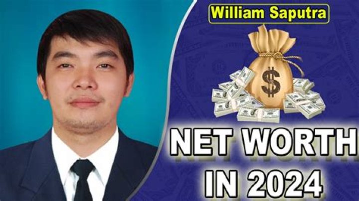 William Saputra Billionaire: The Enduring Appeal of a Powerful Name