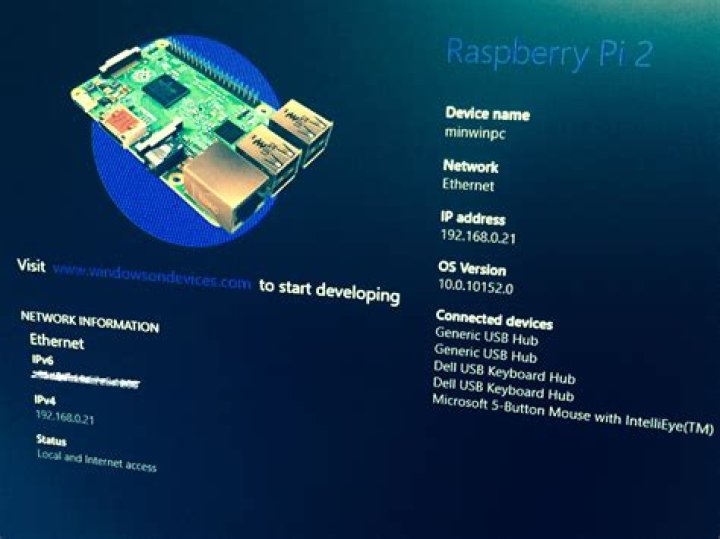 Your Guide to Securely Connect Remote IoT Raspberry Pi to AWS VPC Today